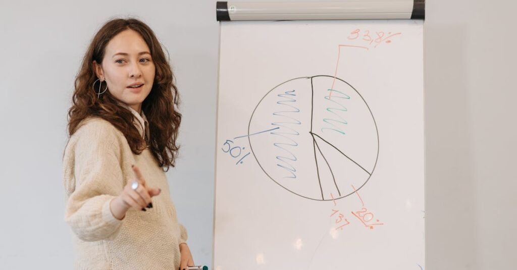 Woman explaining a chart on a whiteboard, showcasing teaching and presentation skills in a classroom setting.